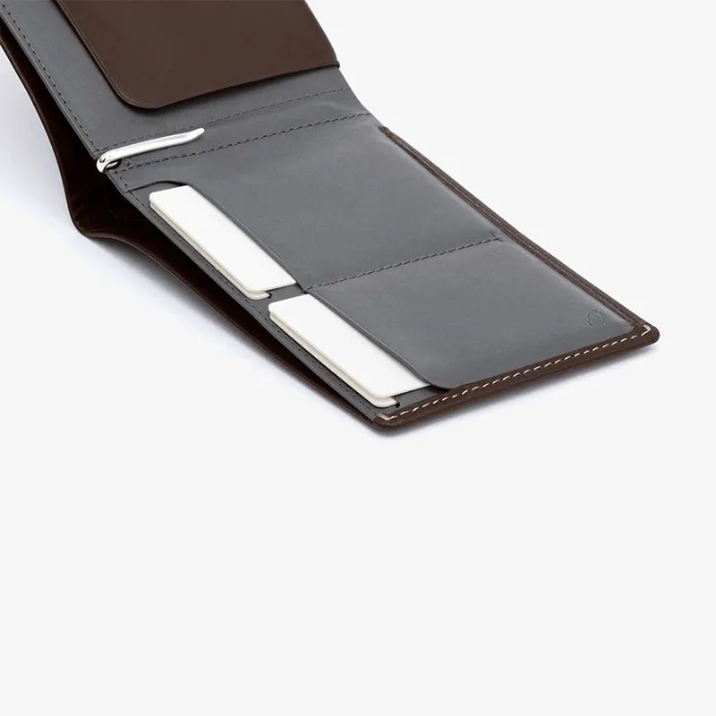 Travel Wallet / RFID