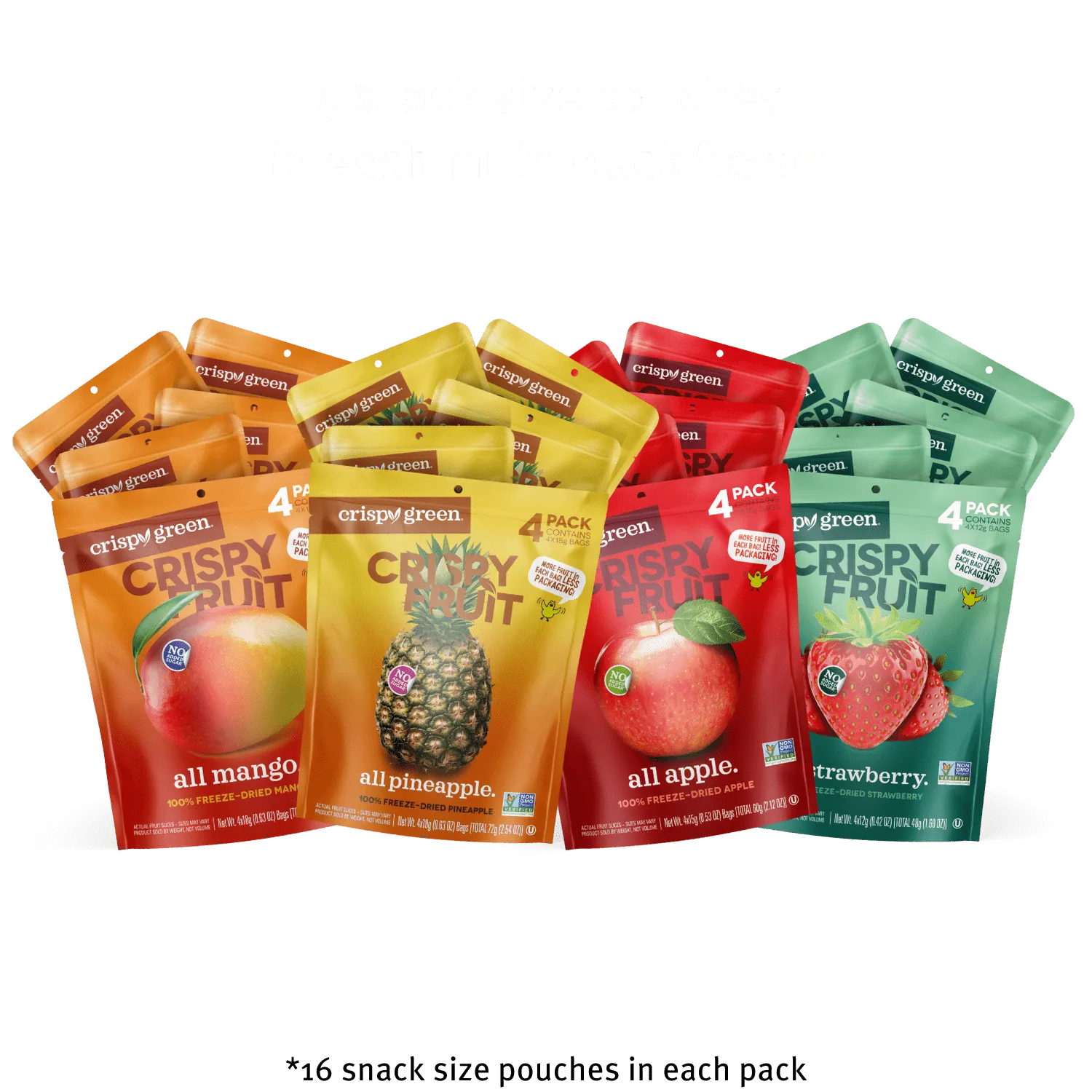 Wellness Boost Pack